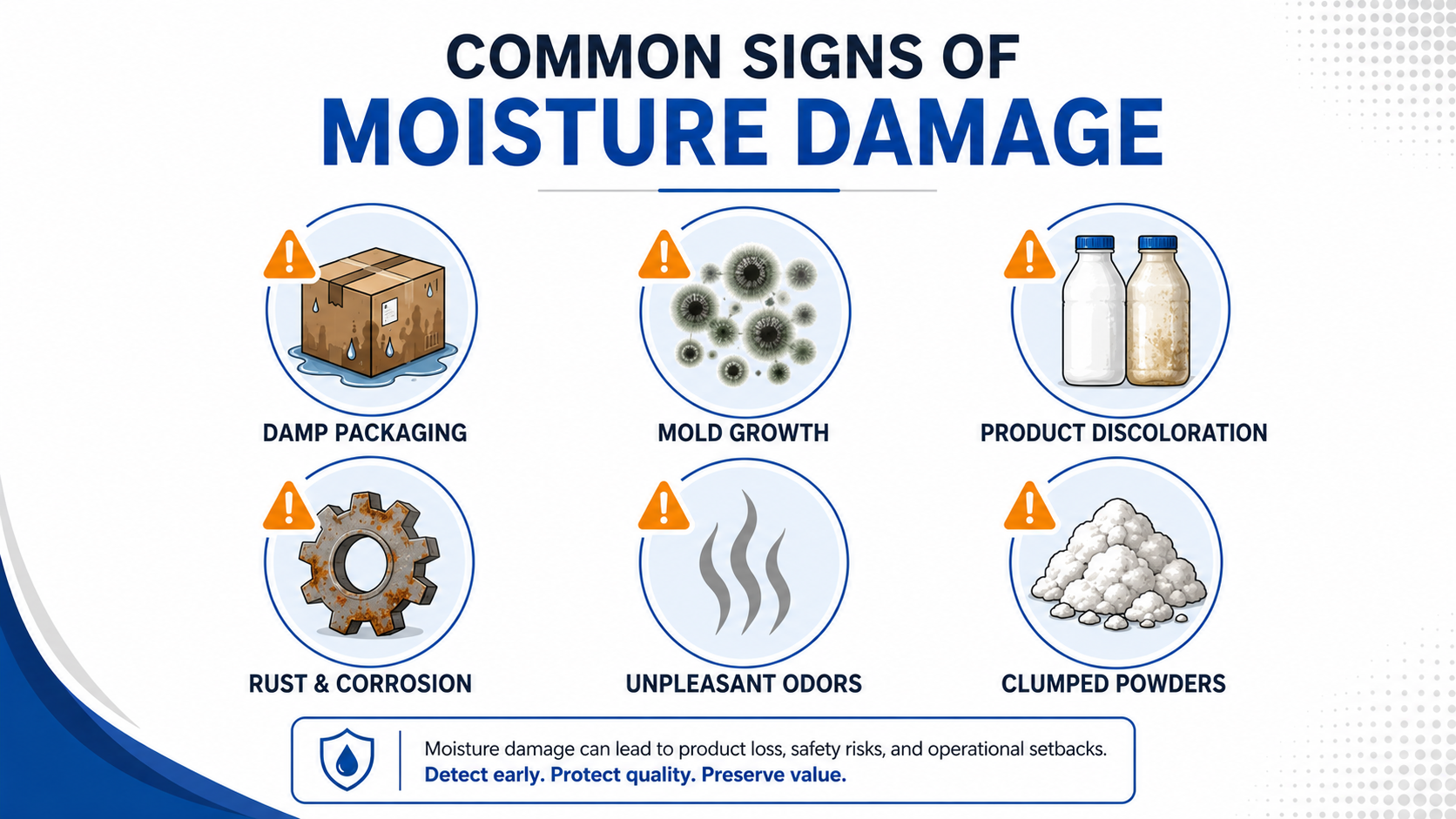 Infographic showing common signs of moisture damage in industrial storage facilities
